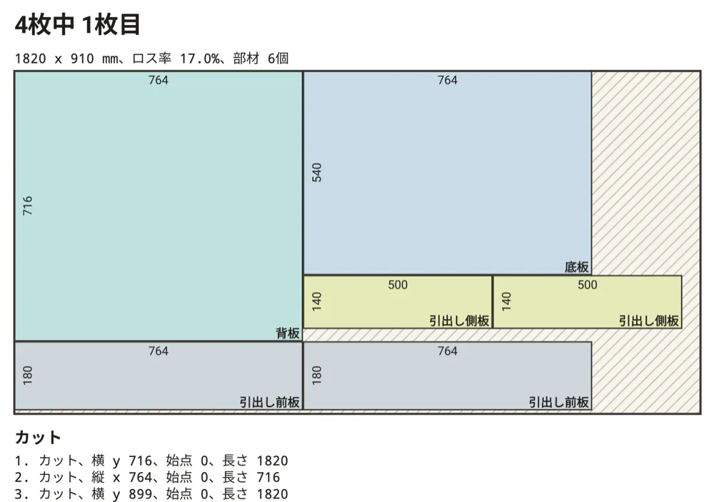 Cut List Android アプリの PDF の板1枚分のページ。1820 x 910 mm の板に部材が縮尺どおりに並び、寸法と、背板、底板、引出し前板などの名前、カットの一覧の最初の行が入っている